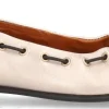 Alpe ANAIS Discount