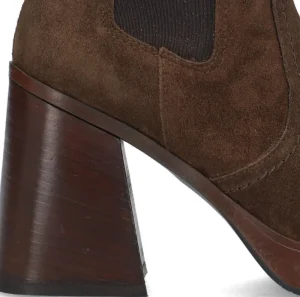 Alpe RETRO Outlet